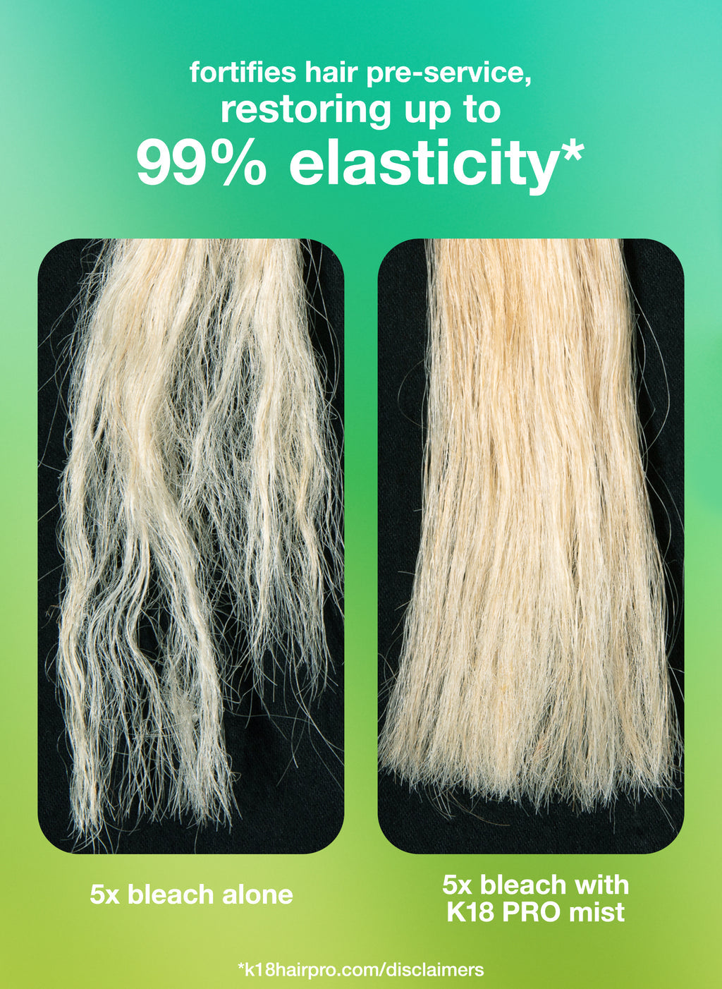 K18 Pro Repair Mist 150ml