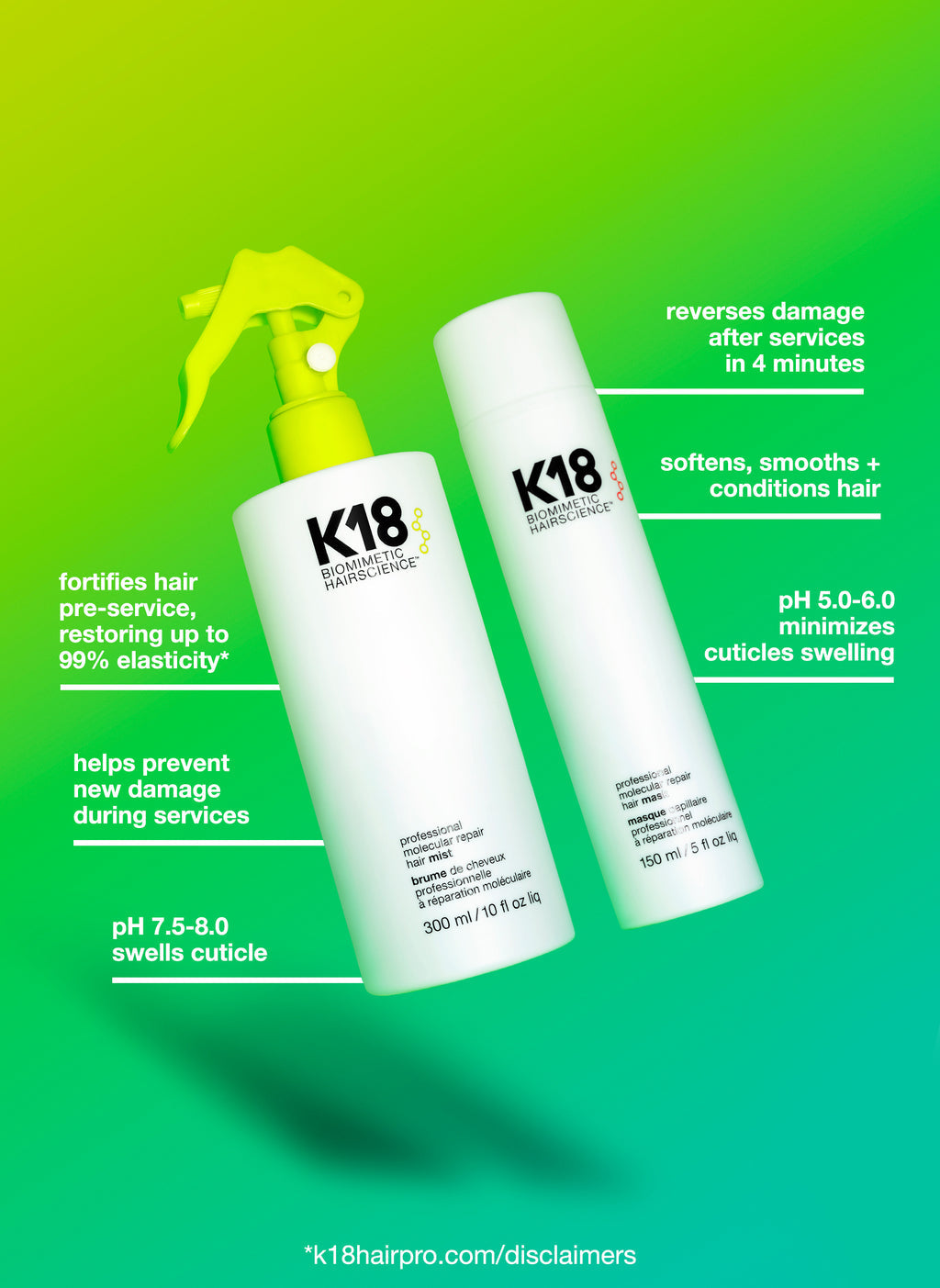 K18 Pro Repair Mist 150ml